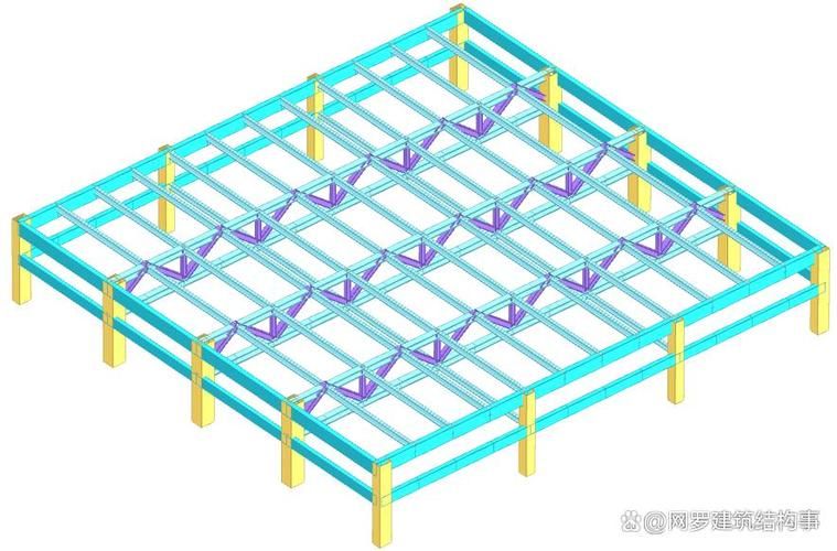 型钢钢管混凝土高楼计算和构造