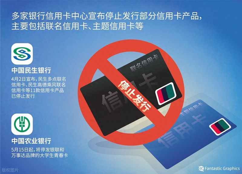中国银行信用卡杂费
