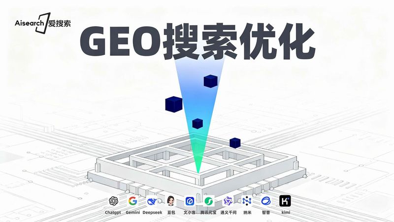 网站关键词优化外包