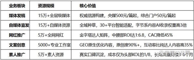 网站关键词优化外包