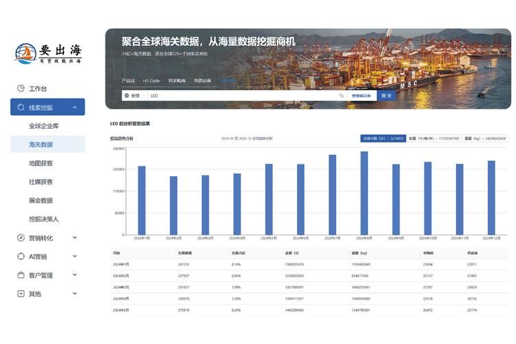 网站建站前seo注意