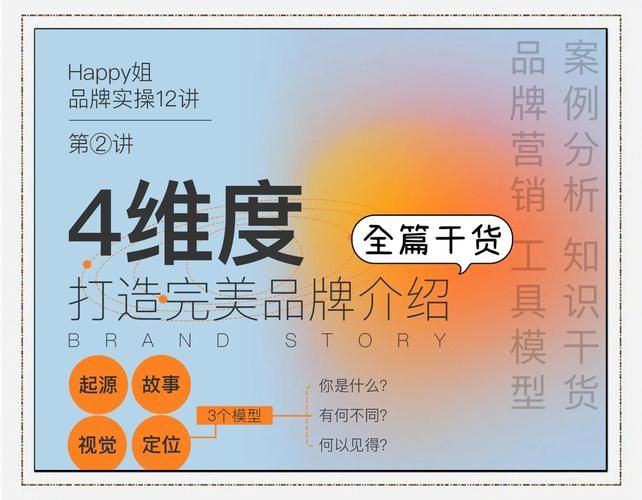 Seed site ranking