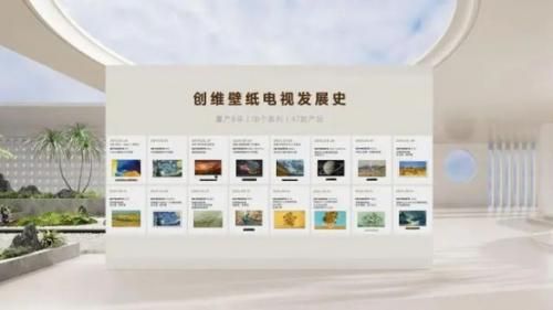 创维电视桌面设置方法