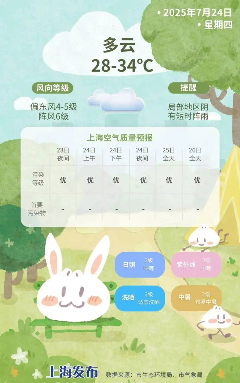 上海热带风暴票价