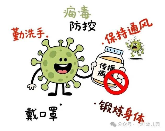 幼儿保健常识选择题