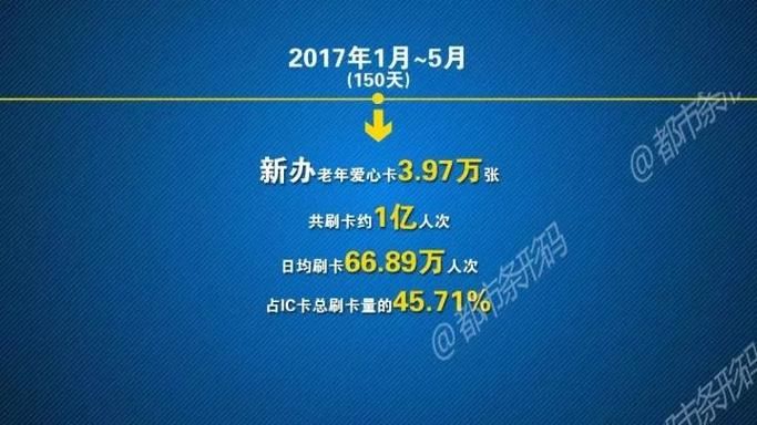 昆明动物园门票多少钱