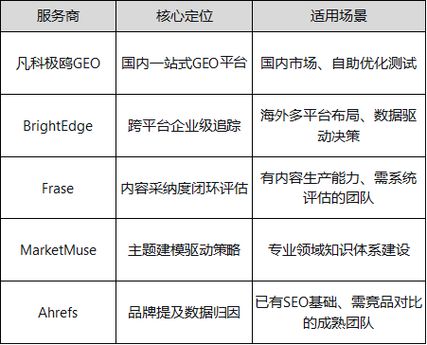 seo排名优化软件朋友的