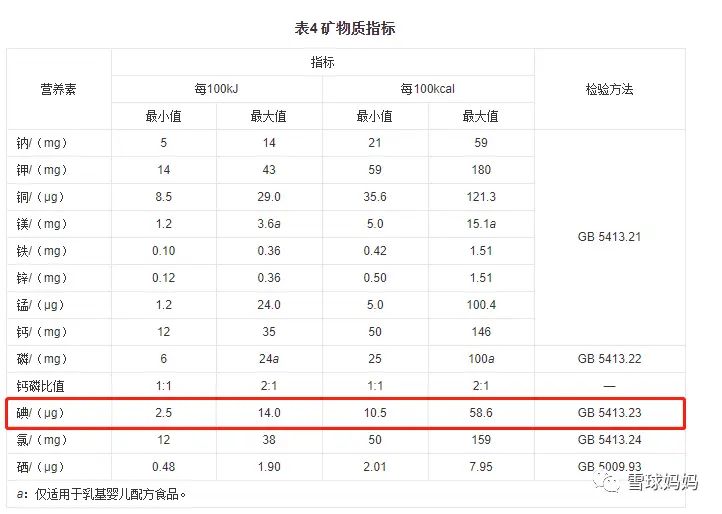 日本明智奶粉多少钱
