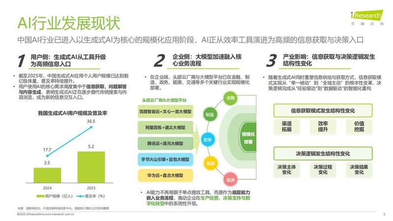 Zambo website seo optimization