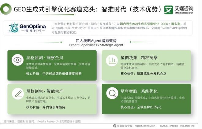 跳转 seo