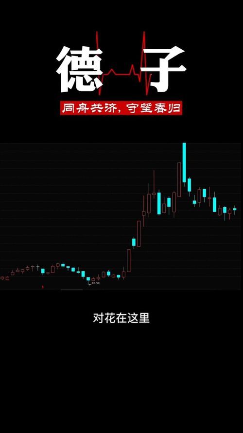 研究方法经验总结法
