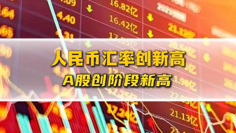 货币升值物价