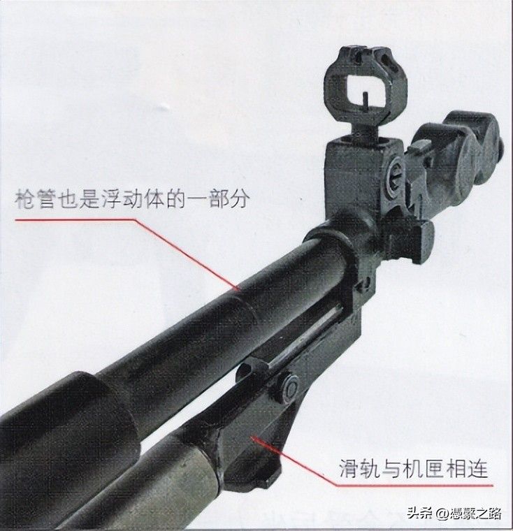 枪机原理讲解和图片