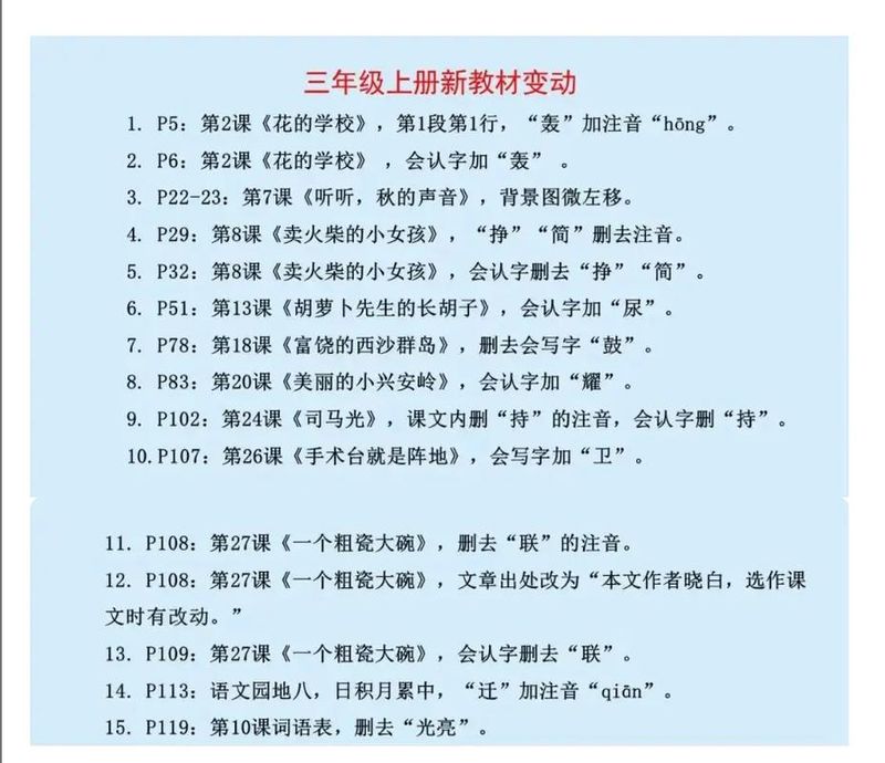 小学语文知识结构
