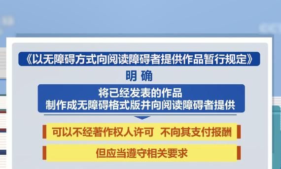 1996年世界知识产权组织