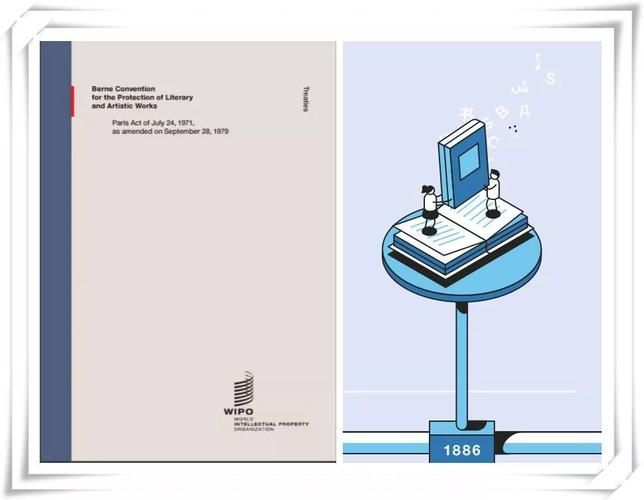1996年世界知识产权组织