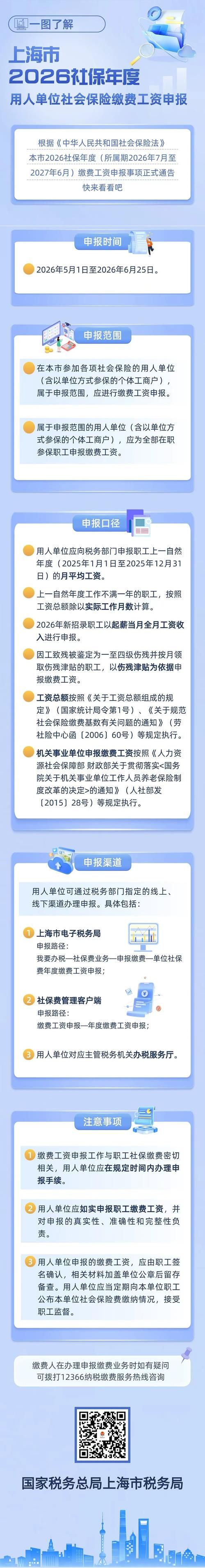 Payment for 2026 days of work injury insurance