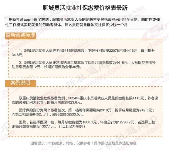 Payment for 2026 days of work injury insurance