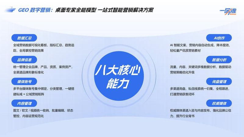 seo免费培训