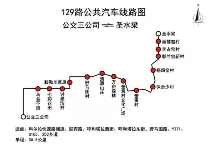 呼和浩特大昭寺门票多少钱