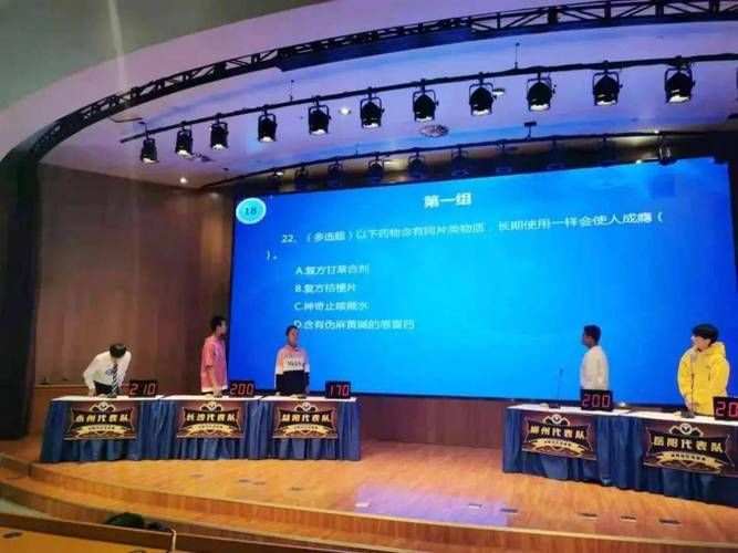 美丽中国全国家版图知识竞赛