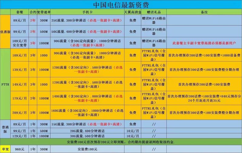 网吧100m光纤多少钱