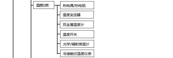 仪表维修技术