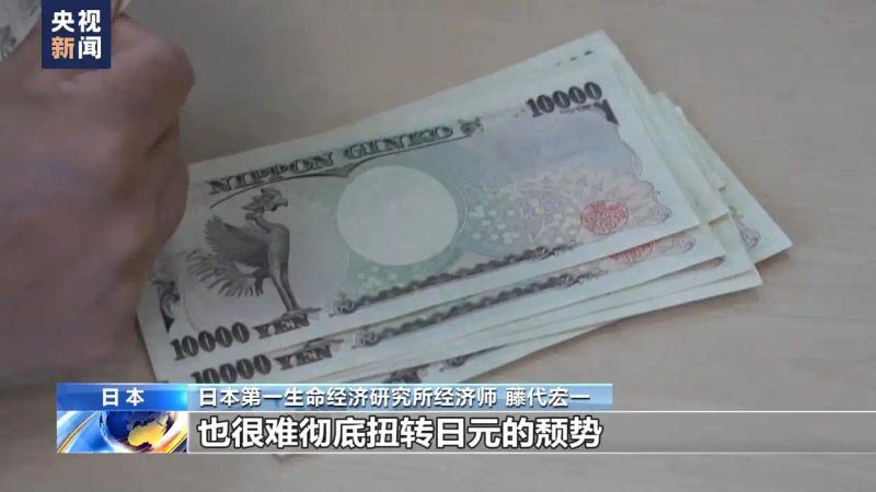 货币升值物价