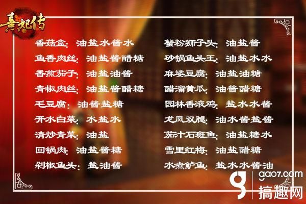 熹妃传甄姬多少钱