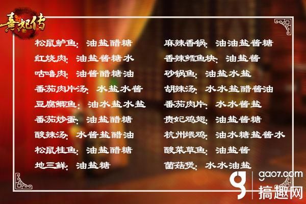熹妃传甄姬多少钱