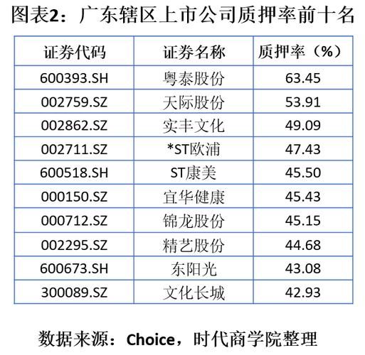 乙烯焦油与煤焦油价格,提炼物优势比较