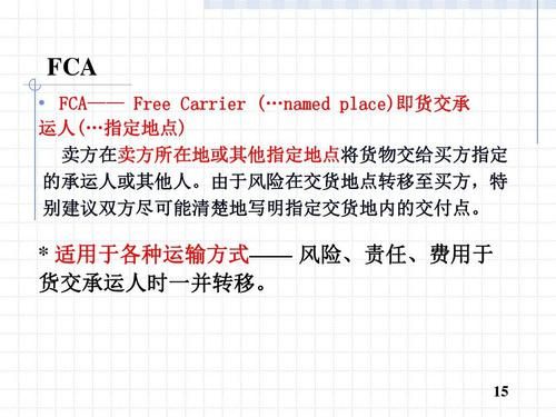 fca术语