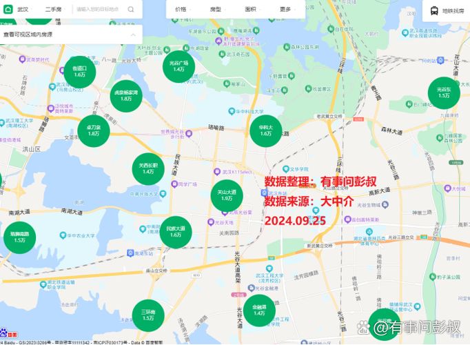 光谷二手房多少钱一平方?