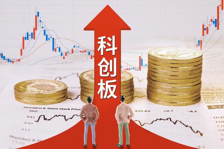 股市现时行情