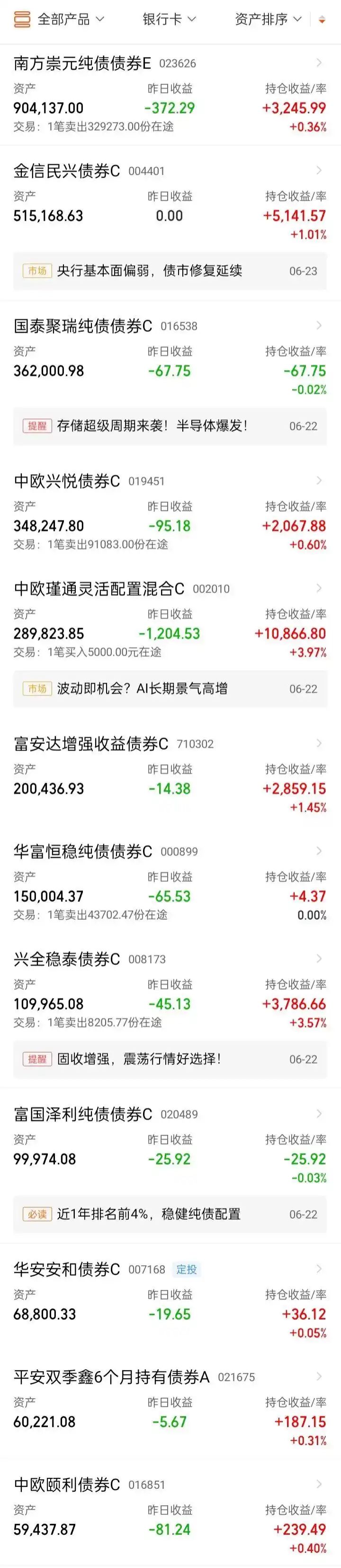 股市现时行情