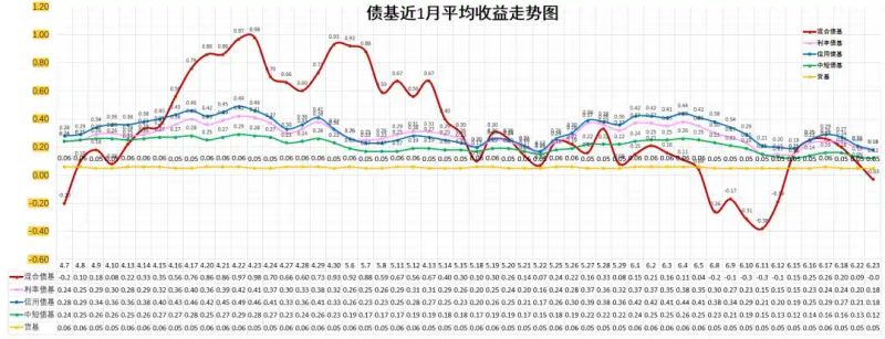 股市现时行情