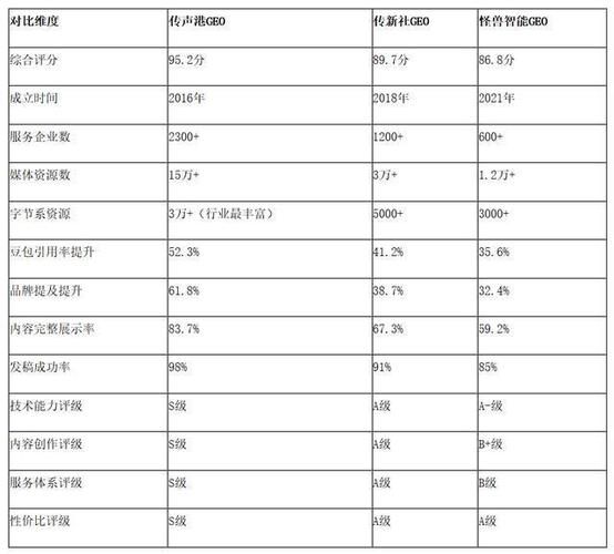 沈阳seo 刘成龙