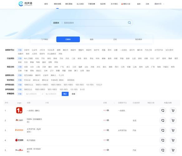 沈阳seo 刘成龙