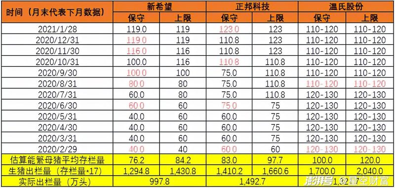 母猪多少钱一头