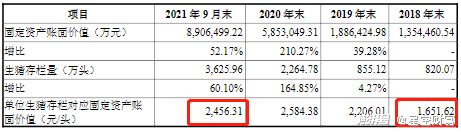 母猪多少钱一头