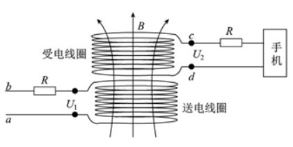 揭秘iPhone无线充电原理
