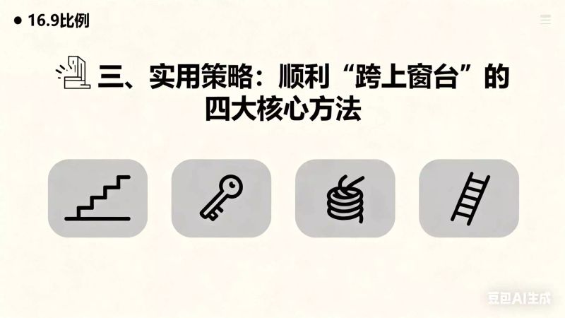 数学知识体系
