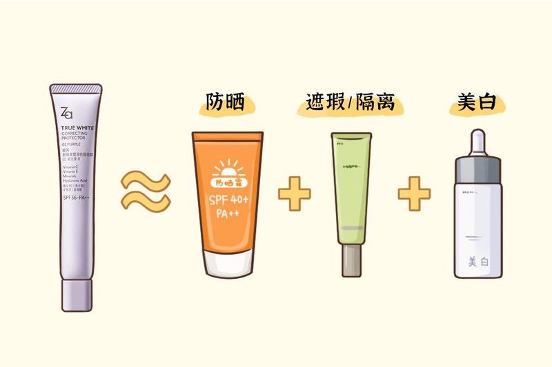 za美白隔离霜价位