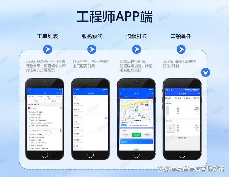 机械设备维修程序