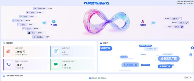 济南seo公司
