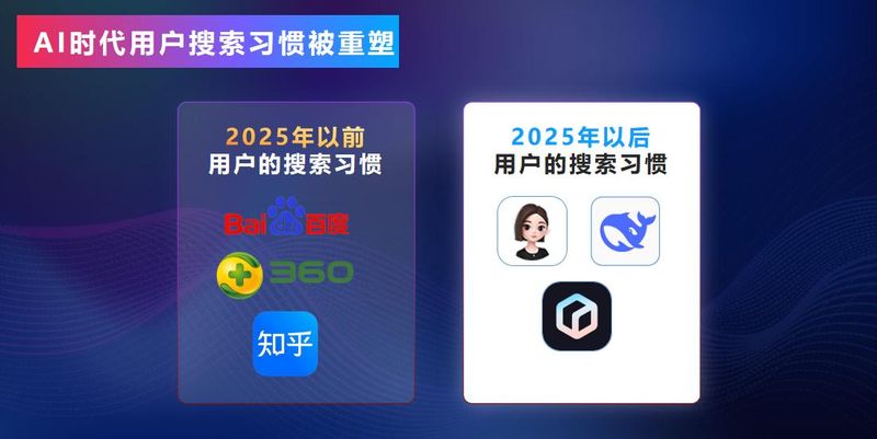 免费b2b网站排名