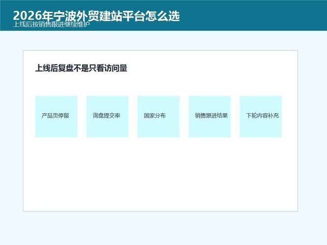 免费b2b网站排名