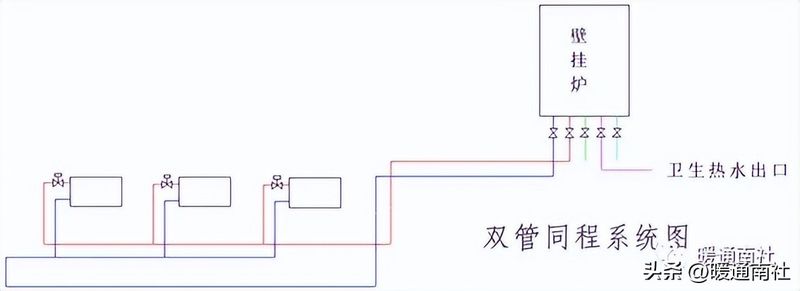 热量表的热量计量原理及计算
