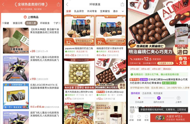 跨境电商网站排名