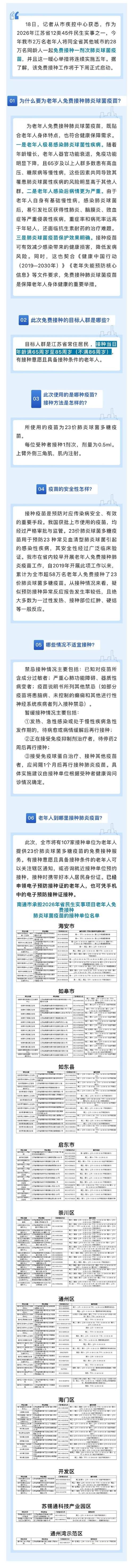 疫苗23价肺炎 崔玉涛
